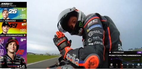 Aprilia