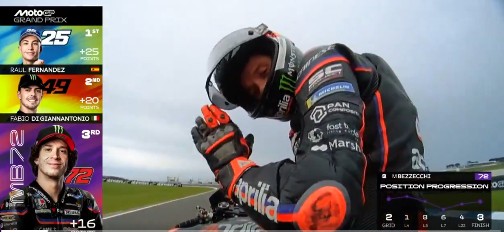 Aprilia