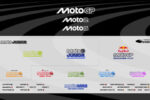 MotoJunior : Bye bye JuniorGP, Bonjour MotoJunior 2026 !