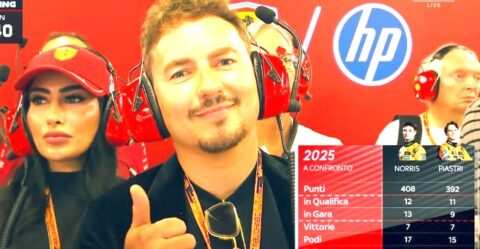 MotoGP, Pedro Acosta chez Ducati ? Jorge Lorenzo voit d&eacute;j&agrave; les plan&egrave;tes s&rsquo;aligner