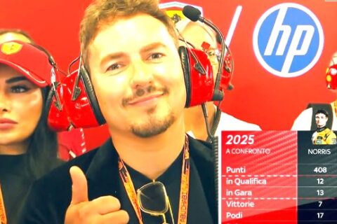 MotoGP, Pedro Acosta chez Ducati ? Jorge Lorenzo voit d&eacute;j&agrave; les plan&egrave;tes s&rsquo;aligner