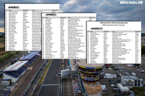 MotoGP 2026 : Les listes des pilotes et quelques statistiques..