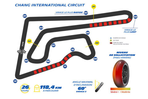 MotoGP 2026, Tha&iuml;lande, Michelin : Moins de choix, seulement les bons pneus...