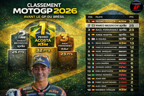 MotoGP, Br&eacute;sil : &Ecirc;tes-vous pr&ecirc;ts &agrave; voir Pedro Acosta d&eacute;fendre sa position ?