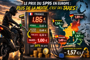 Street : Petite analyse instructive des prix actuels des carburants...
