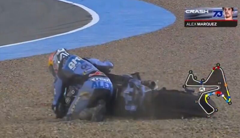 Alex Marquez
