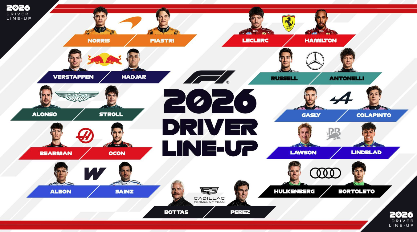 F1