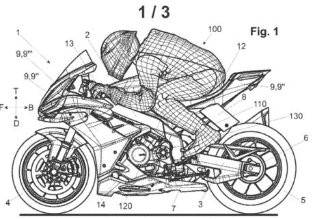 Street : Quand Aprilia apporte le MotoGP sur la route...