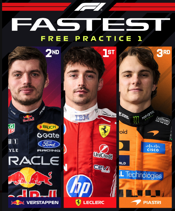 F1