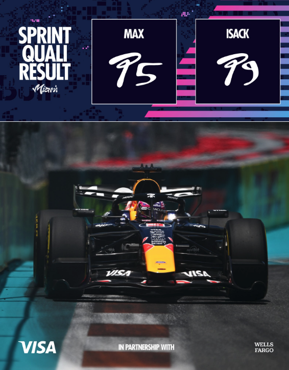 Verstappen