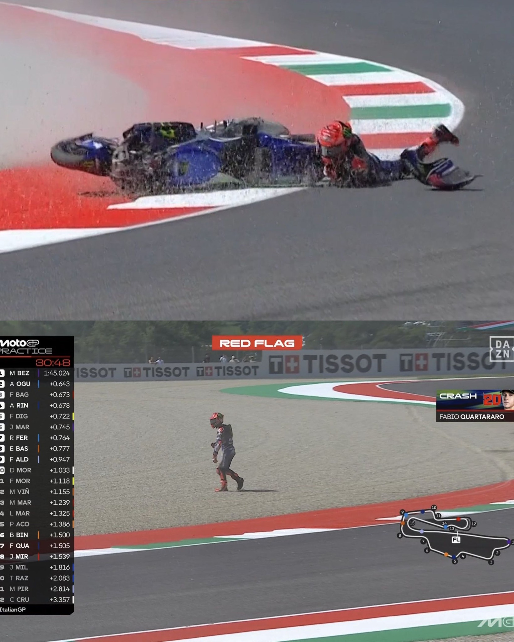Mugello
