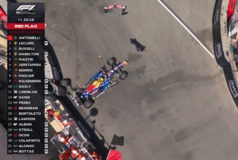 F1 - Monaco : Hadjar d&eacute;truit sa Red Bull d&egrave;s les EL1