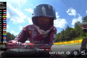 Marc Marquez