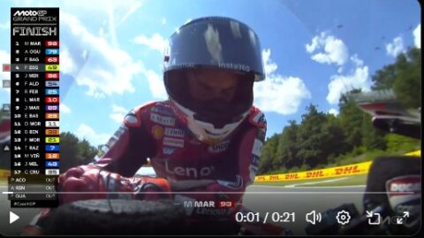 Marc Marquez