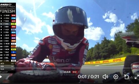 Marc Marquez