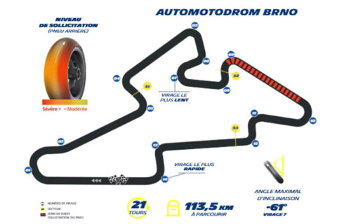 MotoGP : Michelin revient &agrave; Brno avec une allocation pneumatique resserr&eacute;e et parfaitement &eacute;prouv&eacute;e