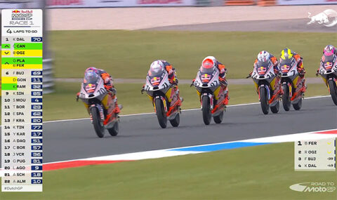 Red Bull MotoGP Rookies Cup, Assen J2 : Partie remise &agrave; aujourd'hui pour Guillem Planques !