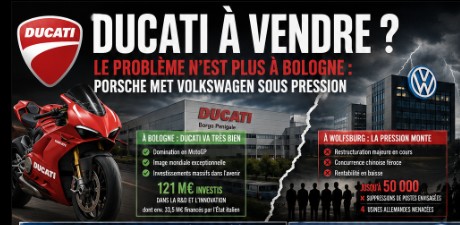 Ducati