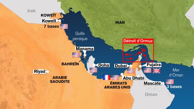 Qatar
