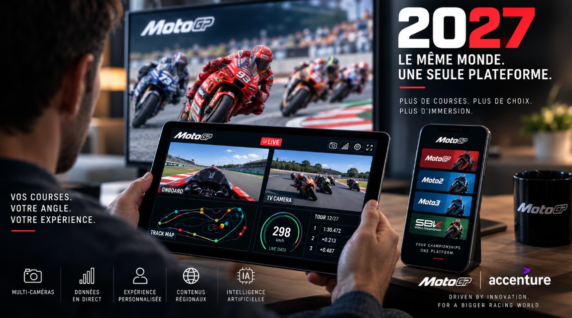 MotoGP