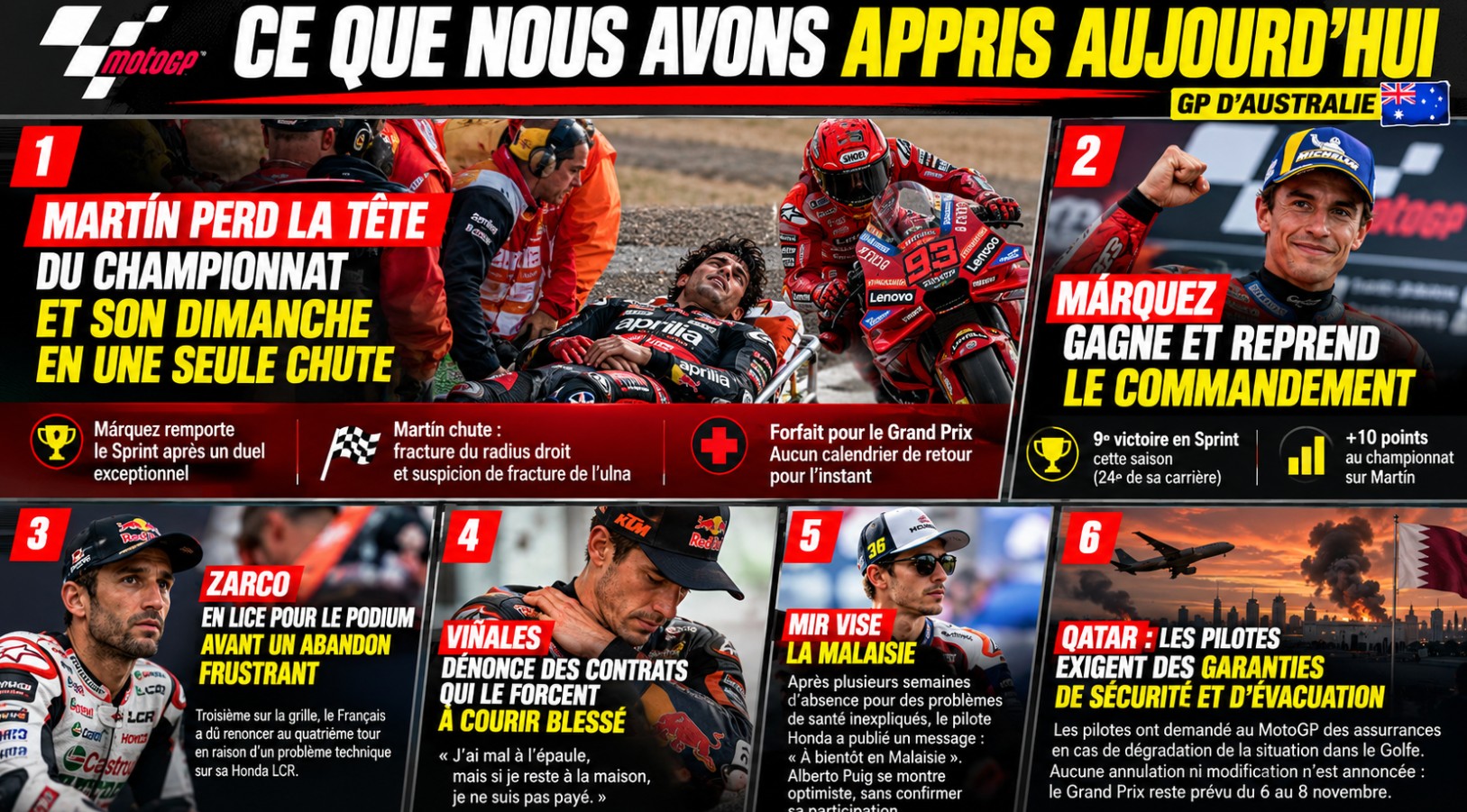 Marquez