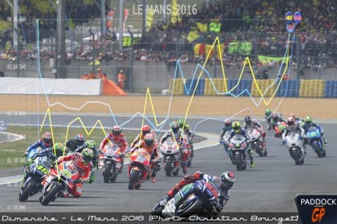 Le Mans: The curves speak to us!