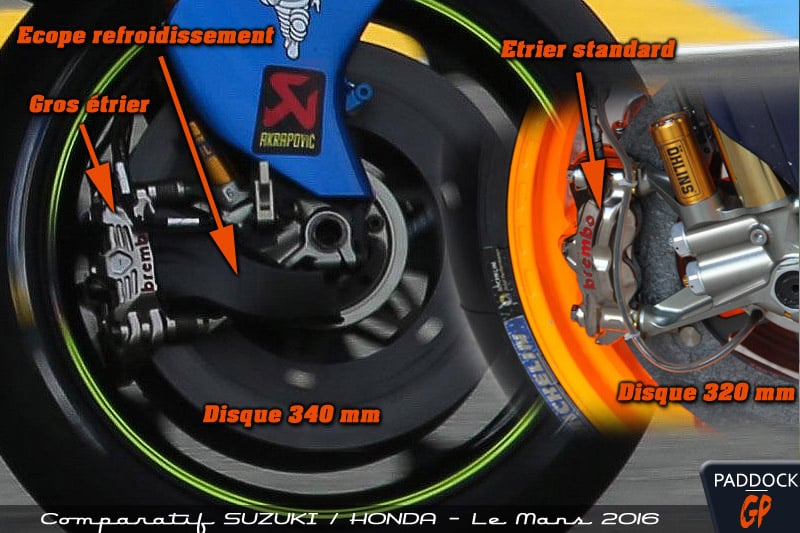 [Technique] "Spy Attitude" : Freinage et freinage au Mugello