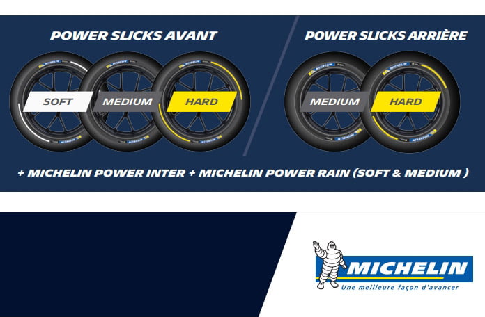 [CP] Michelin à Motorland pour encore plus de spectacle en MotoGP™