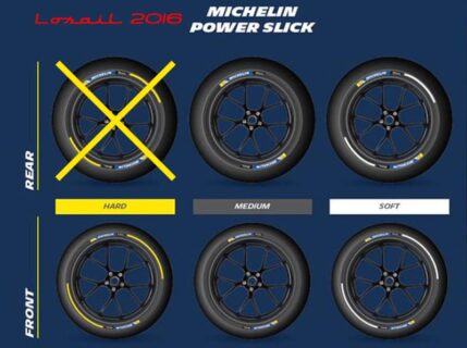 [Brief] Michelin tires in Losail: A wider choice at the front than at the rear.