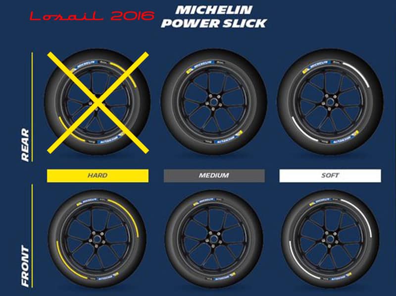 [Brève] Pneus Michelin à Losail : Un choix plus large à l’avant qu’à l’arrière.