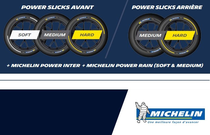 [CP] Michelin dans la fournaise de Sepang pour le pénultième Grand Prix de 2016