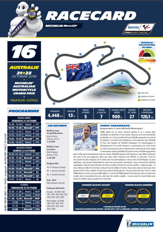 kenilworth racecard